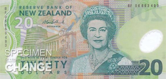 NZD