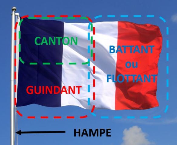 Drapeau1