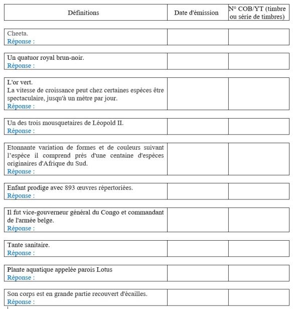 Quiz_CongoBelge